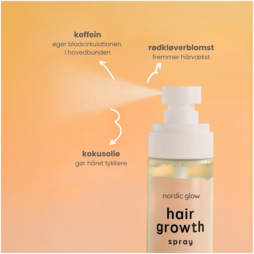 Nordic Glow Hair Growth Spray