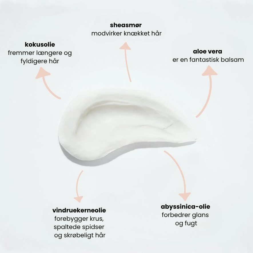 Nordic Glow Hair Mask