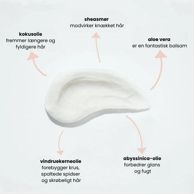 Nordic Glow Hair Mask